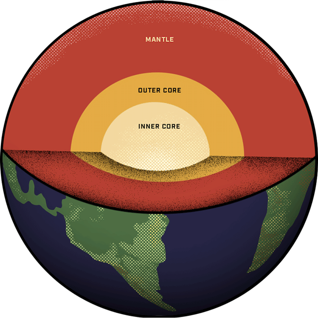 Earth's inner core is solid, seismic waves reveal