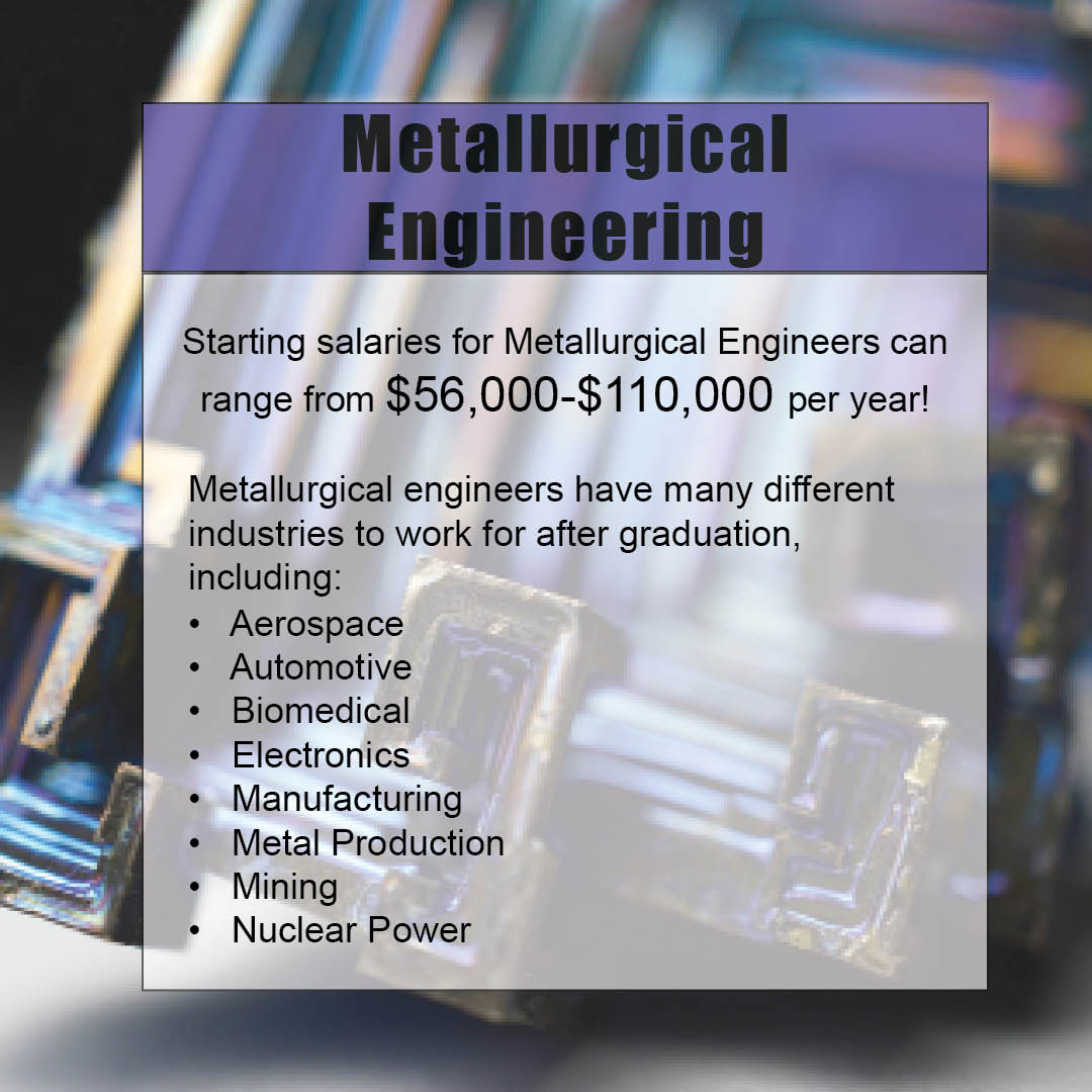 Metallurgical Engineering Careers